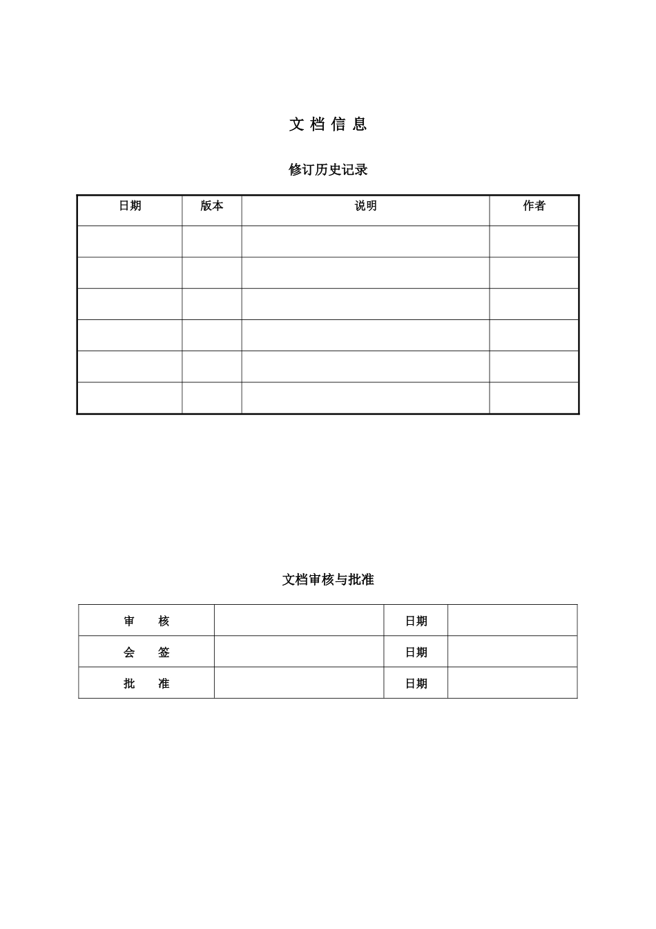企业薪酬管理测试用例_第2页