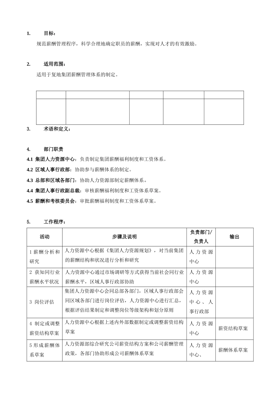 企业薪酬管理流程分析_第3页
