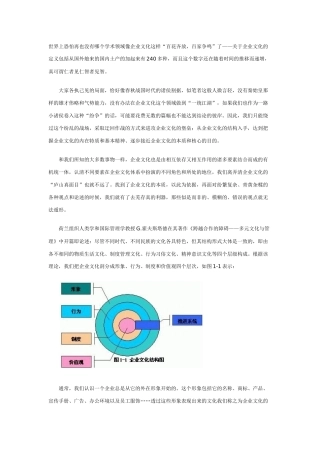 企业文化结构