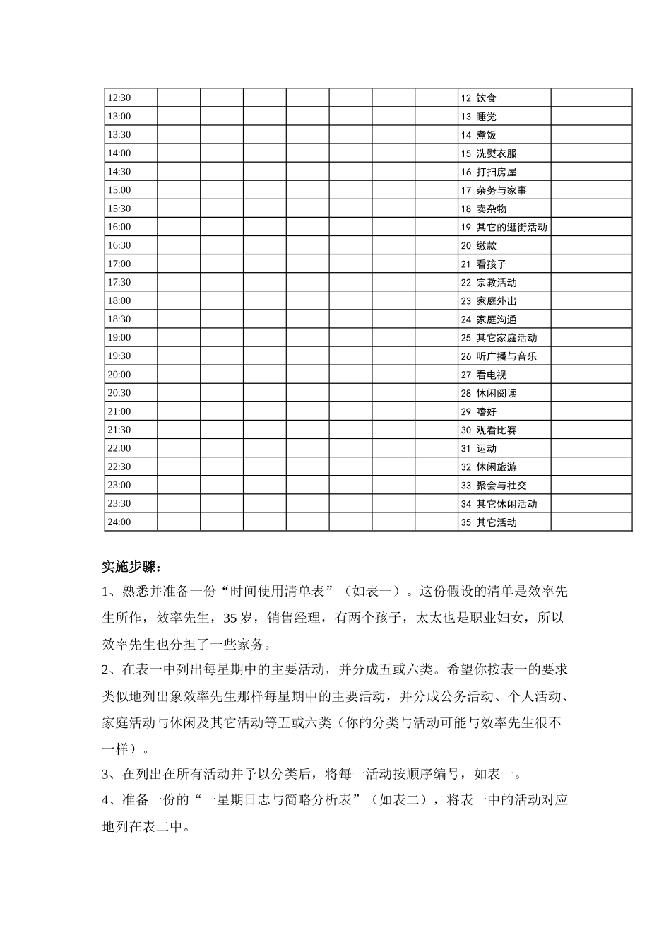 分析自己使用时间的方式和状况(1)_第3页