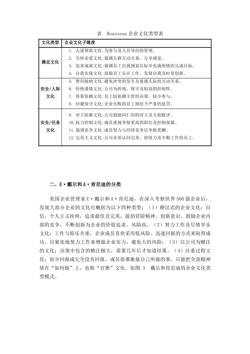 企业文化课程讲义_第3页