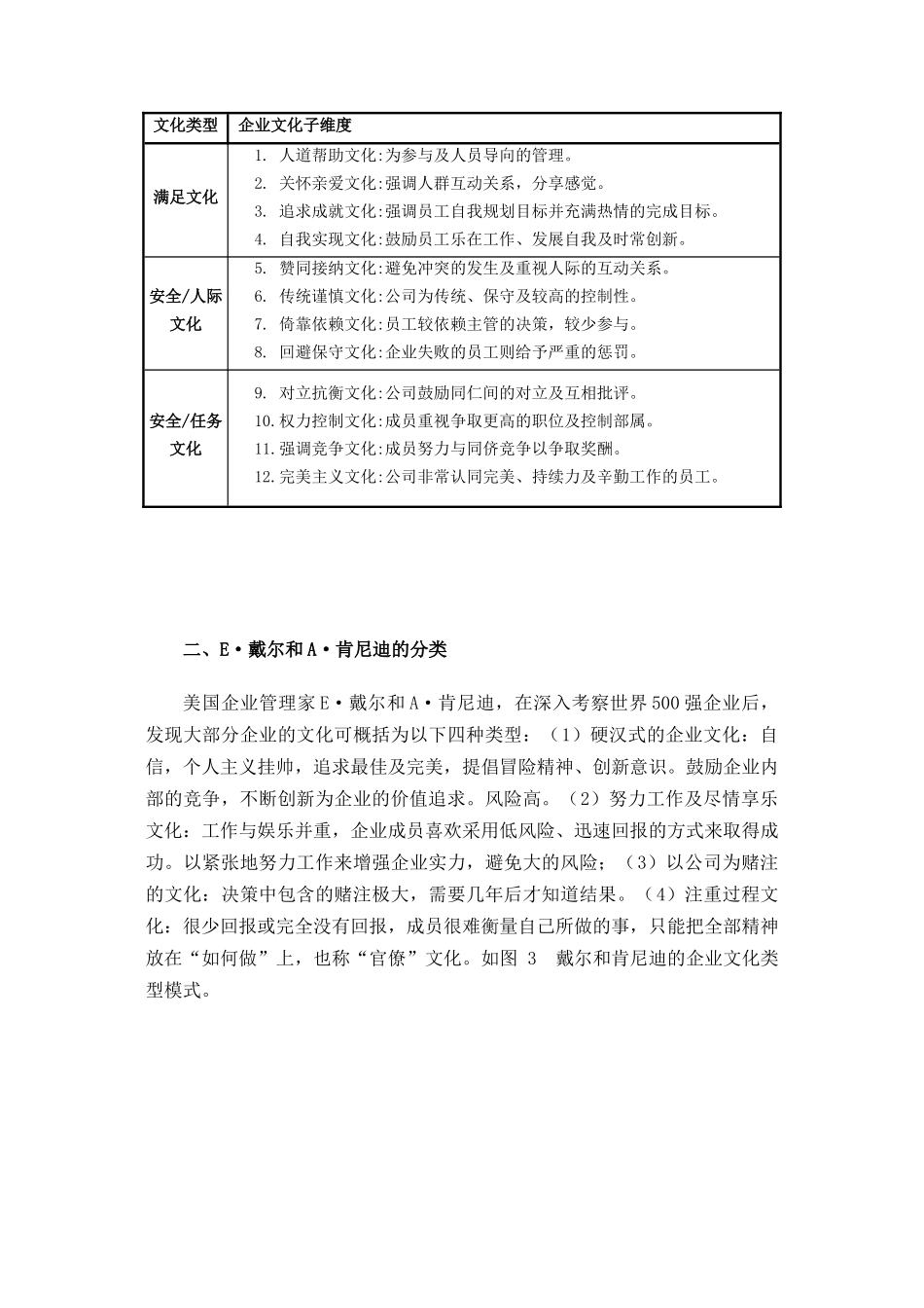 企业文化类型研究_第3页