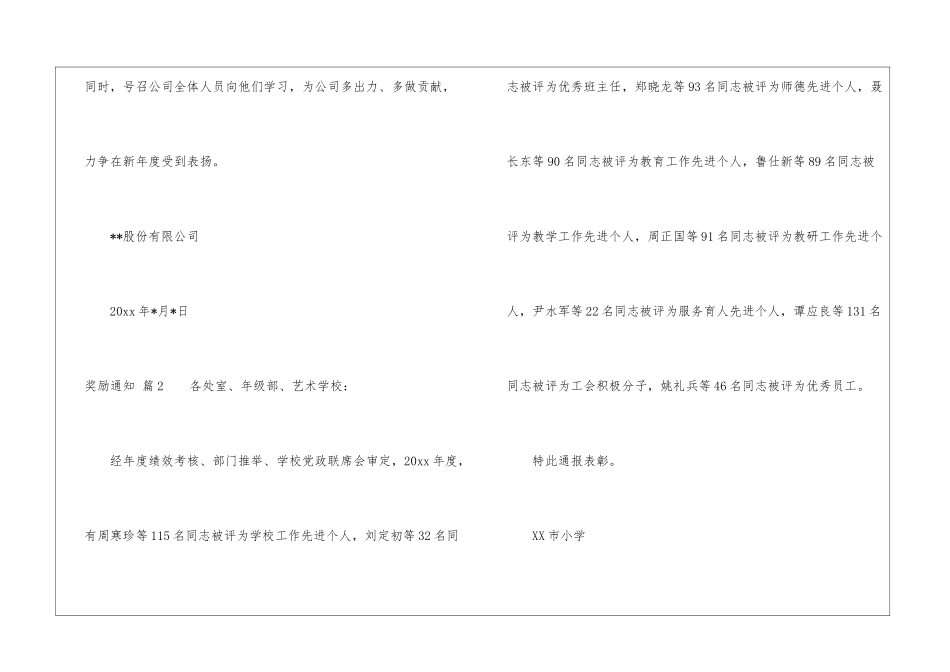 奖励通知四篇_第2页