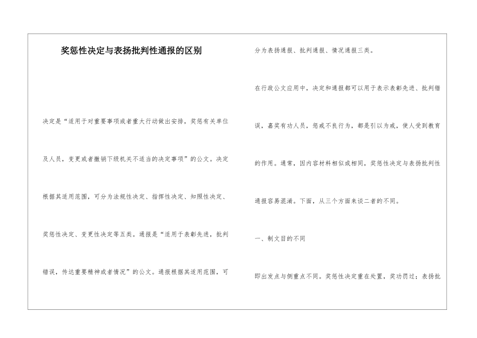 奖惩性决定与表扬批评性通报的区别_第1页
