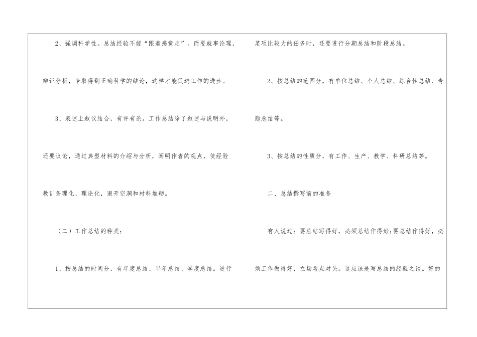 如何写月度工作总结_第2页