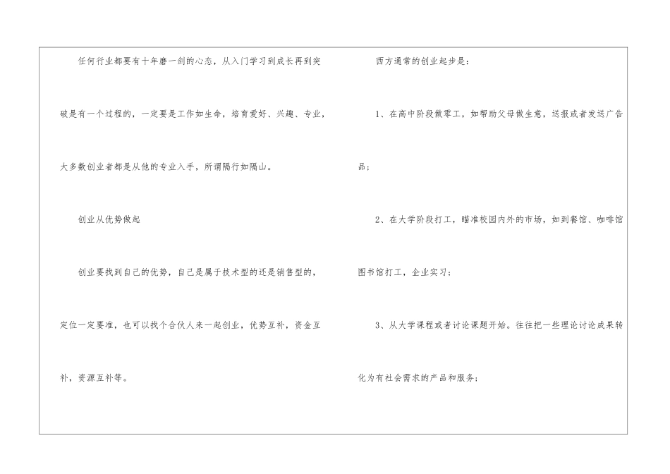 如何创业-从哪里开始_第2页