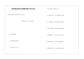 如何制定单位市场部年度工作计划