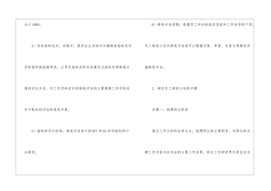 如何制定员工绩效计划_第2页