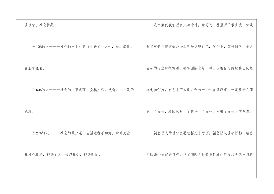 如何建设与管理营销团队_第2页