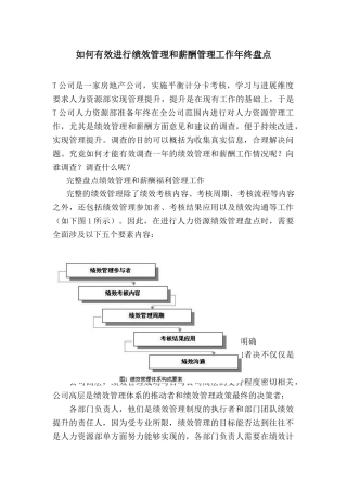 如何有效进行绩效管理和薪酬管理工作年终盘点