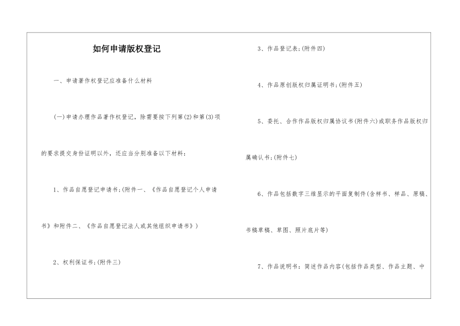 如何申请版权登记_第1页