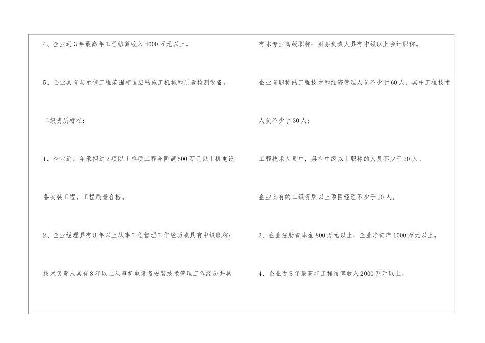 如何申请机电设备安装专业承包资质-_第2页