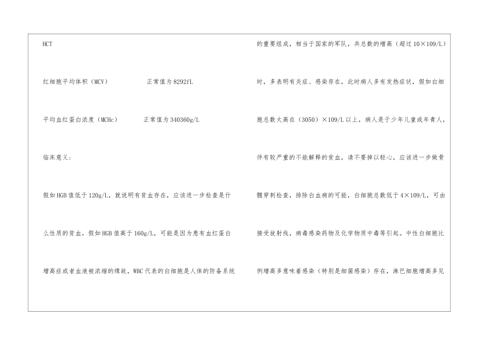 如何看体检报告_第2页