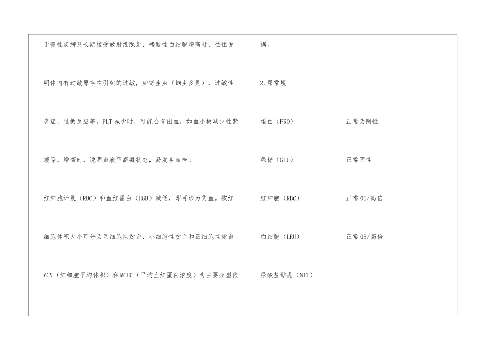 如何看体检报告_第3页