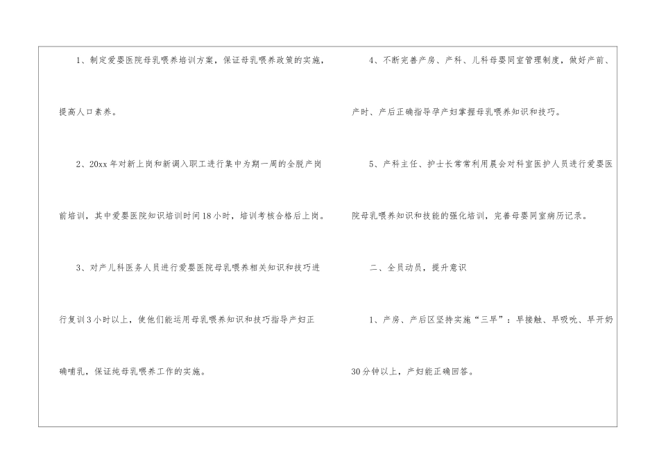 妇产科护士年终工作总结汇总四篇_第2页