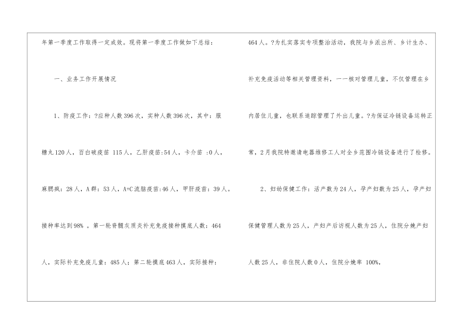 季度工作总结汇编四篇_第2页