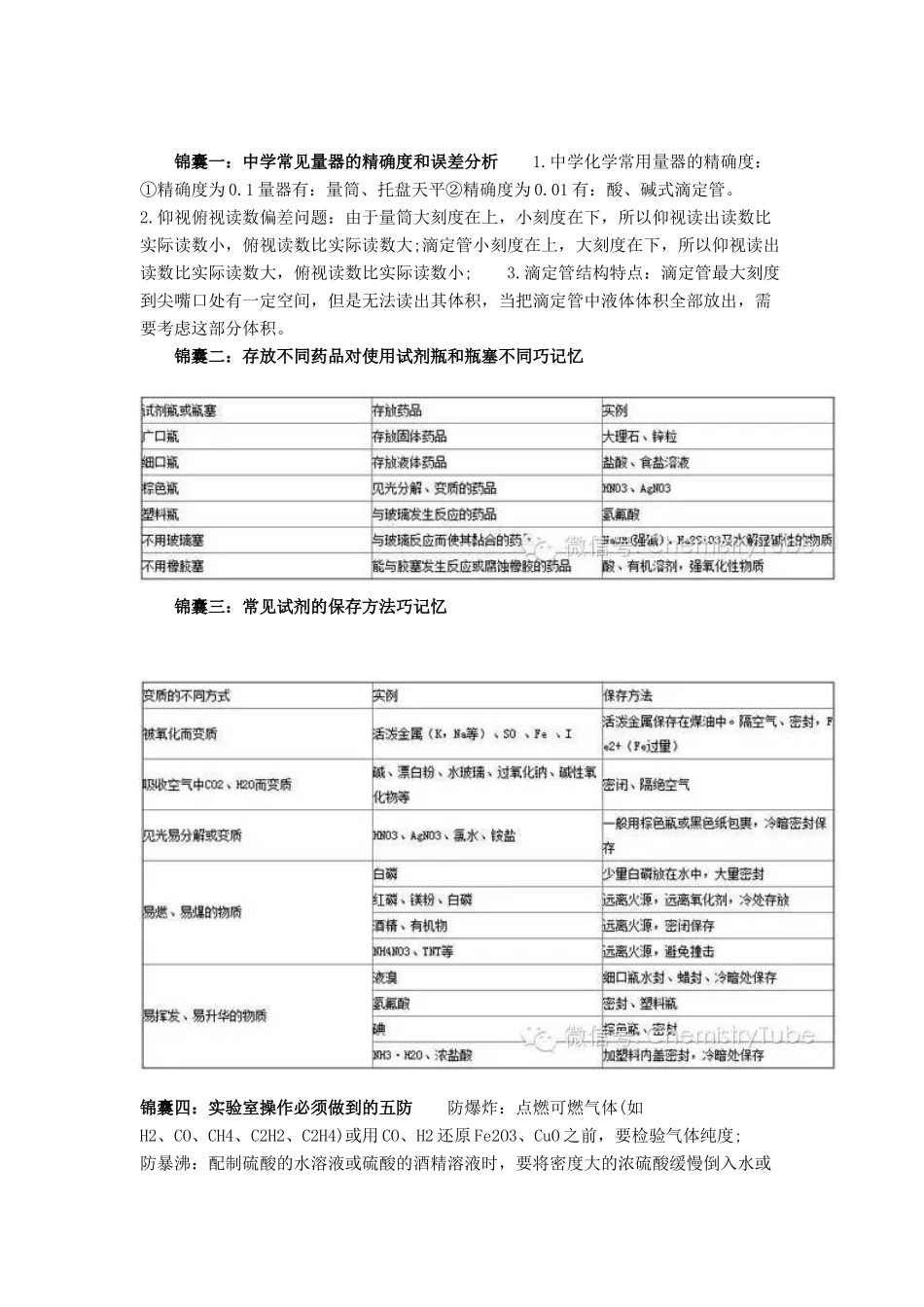 学习化学必须知晓二十一大锦囊_第1页