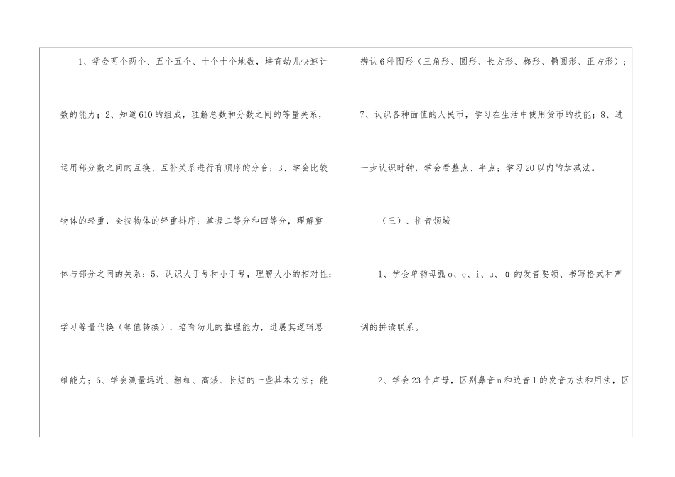 学前幼儿工作计划4篇_第3页