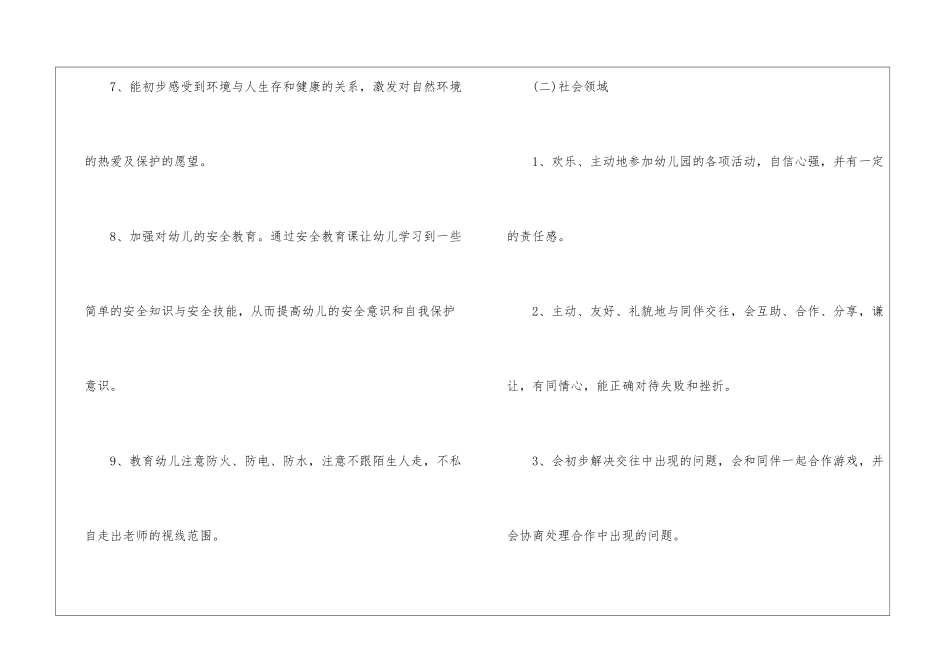 学前班保育员个人工作计划_第3页