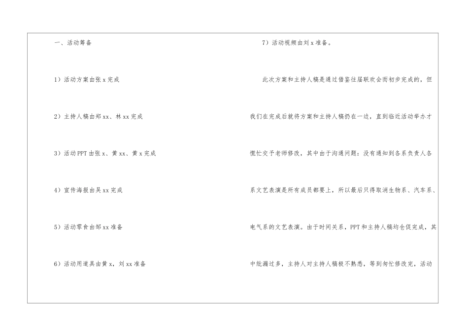 学校元旦联欢活动总结_第2页