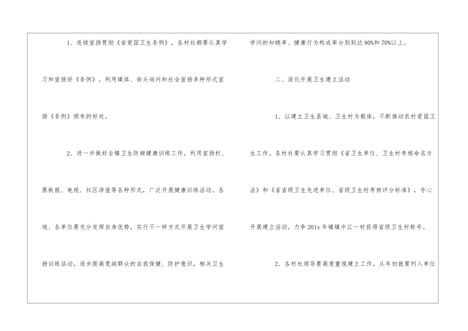 学校及社区爱国卫生工作汇报3篇_第2页