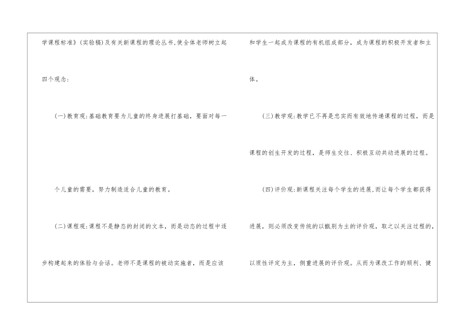 学校数学教科研工作总结-_第2页