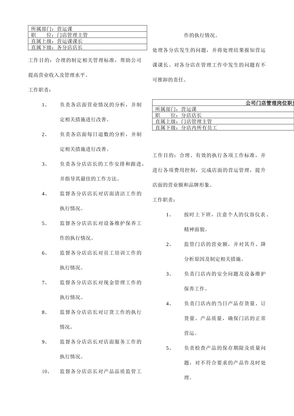 食品连锁店营运手册范本_第3页