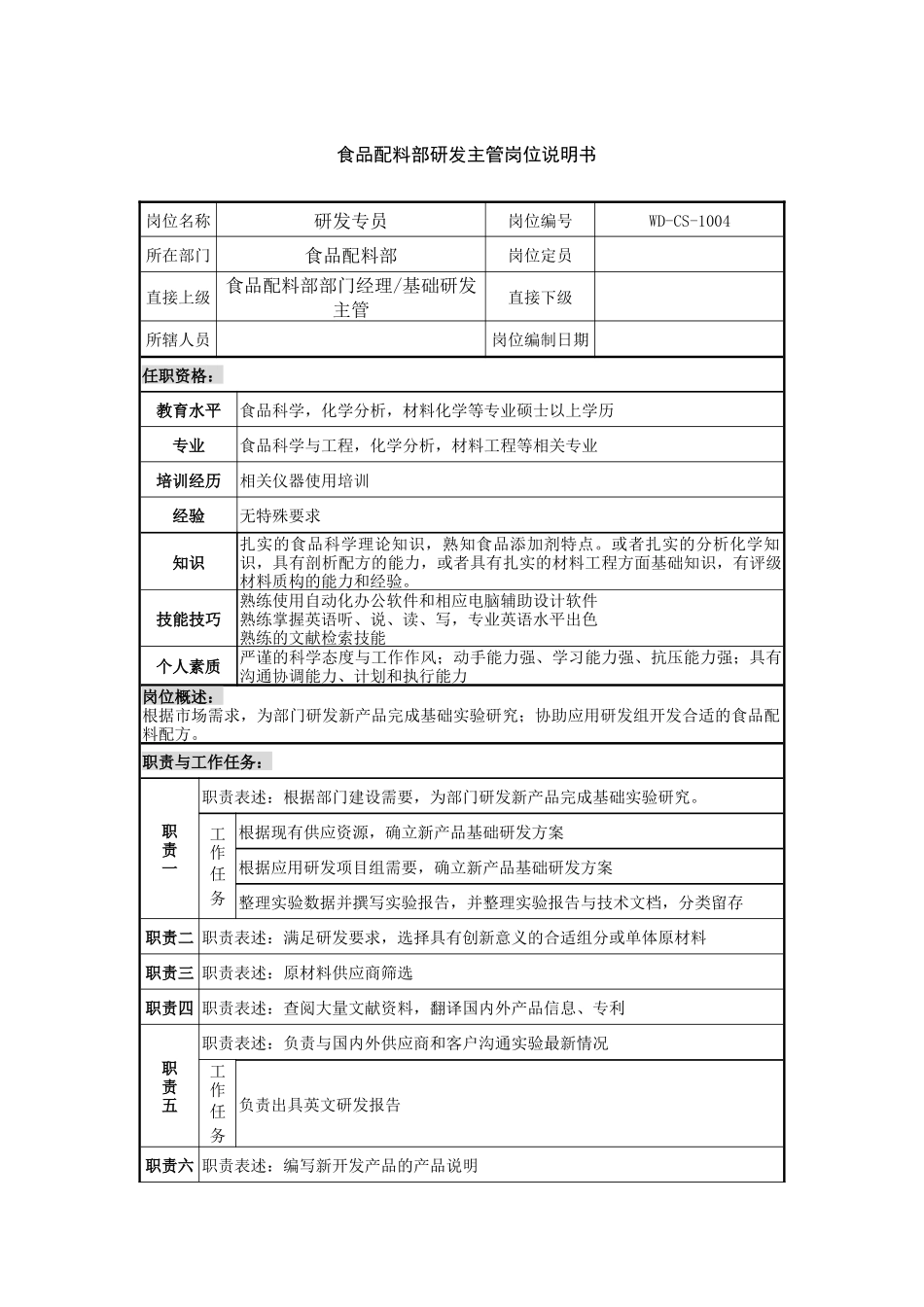 食品配料部研发主管岗位说明书_第1页