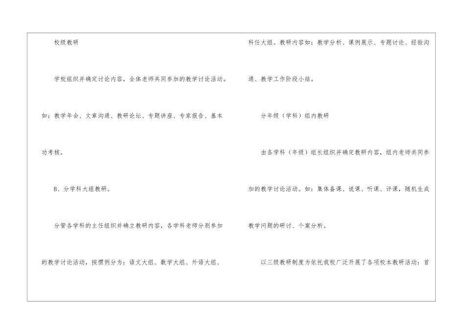 学校校本培训工作总结_第2页