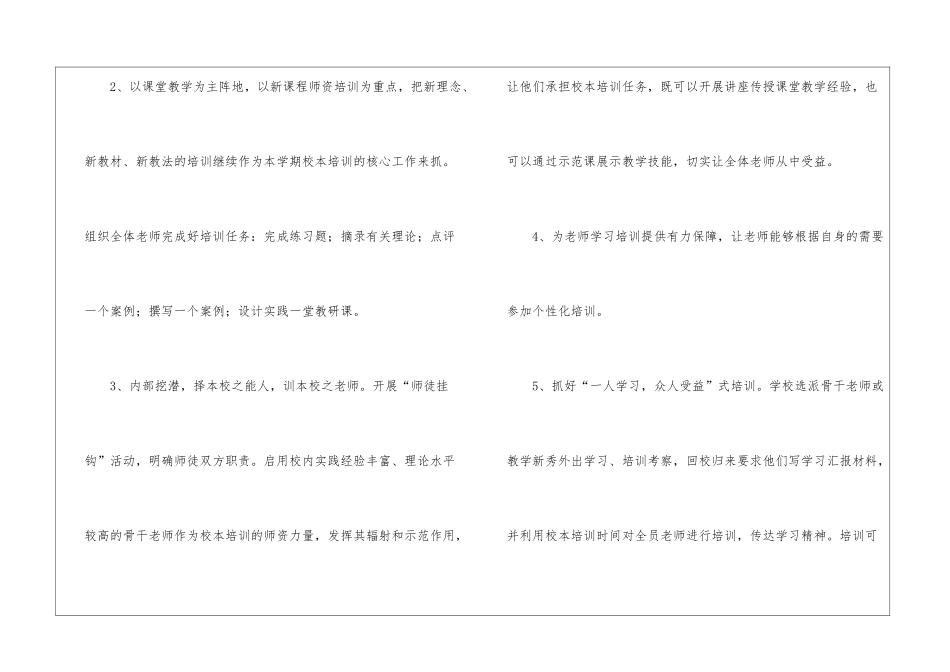 学校校本培训工作计划3篇_第2页