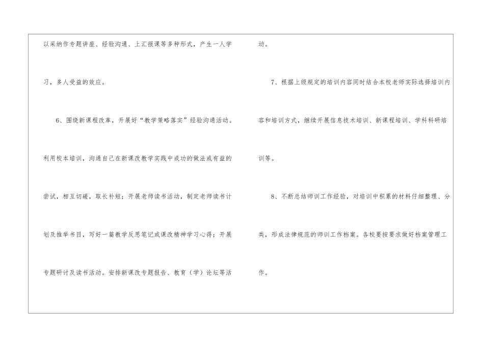 学校校本培训工作计划3篇_第3页
