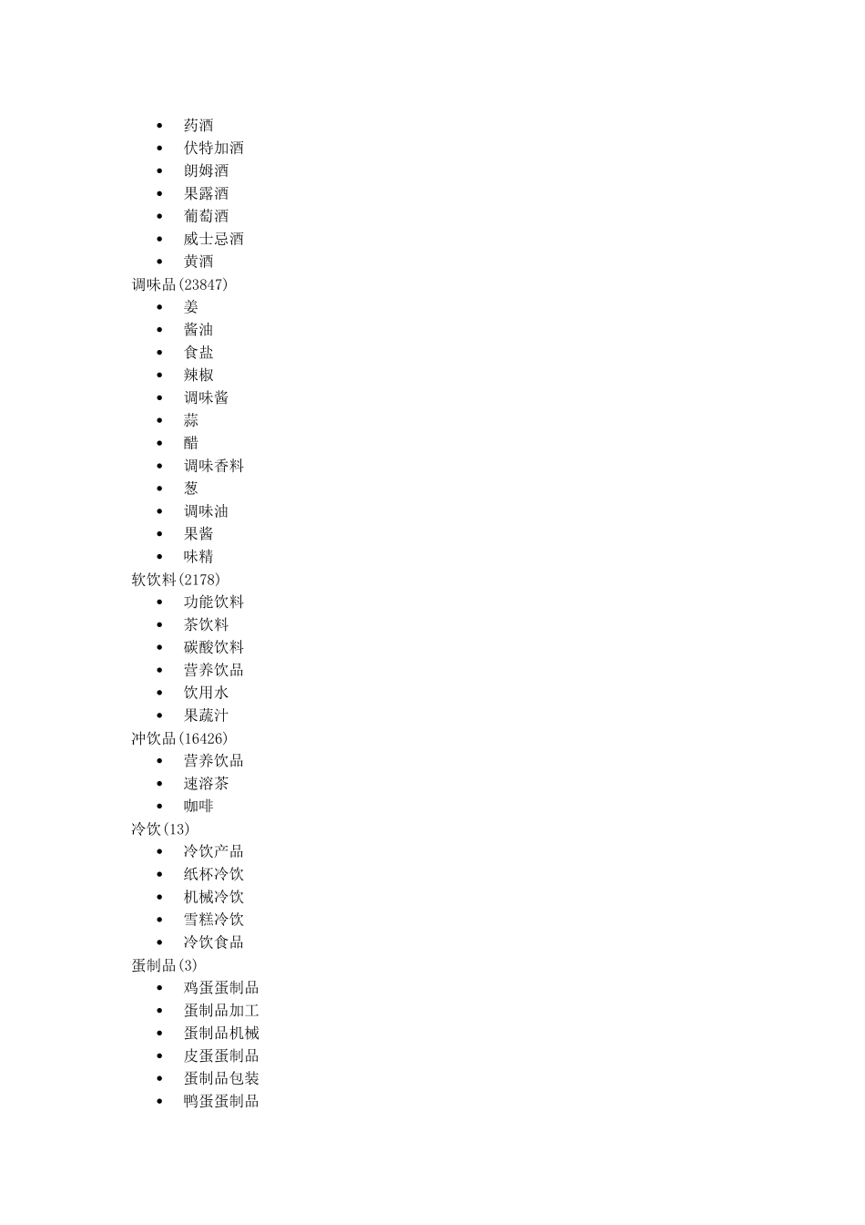 食品行业产品类别_第2页