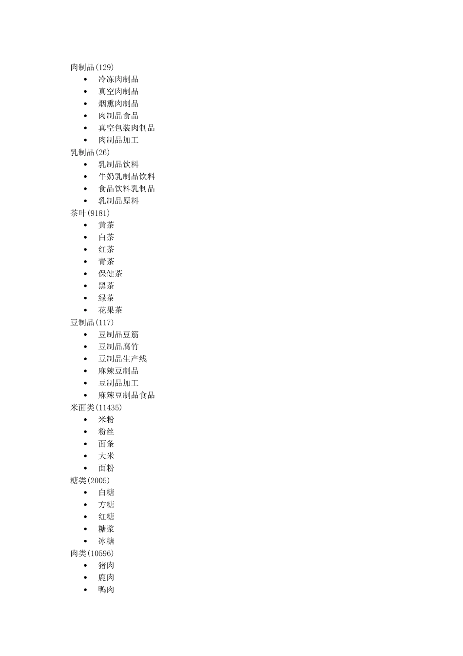 食品行业产品类别_第3页