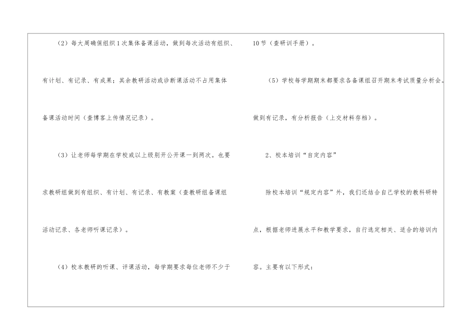 学校校本研修工作计划_第3页