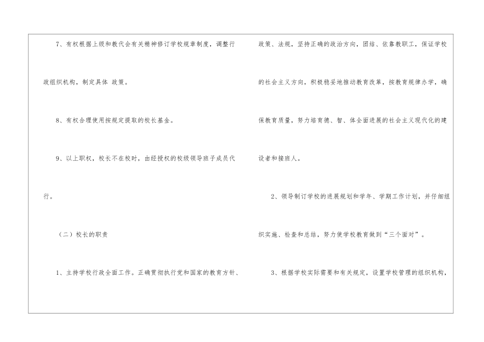 学校校长岗位职责-_第2页