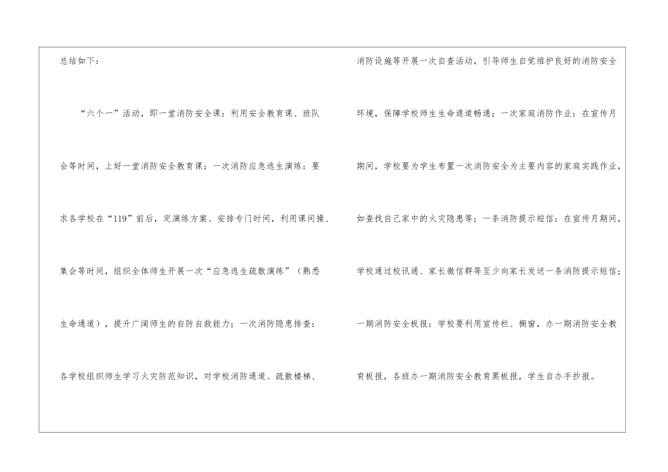 学校消防宣传月活动总结_第2页