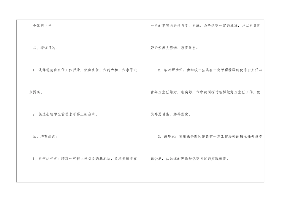 学校班主任培训计划8篇_第2页