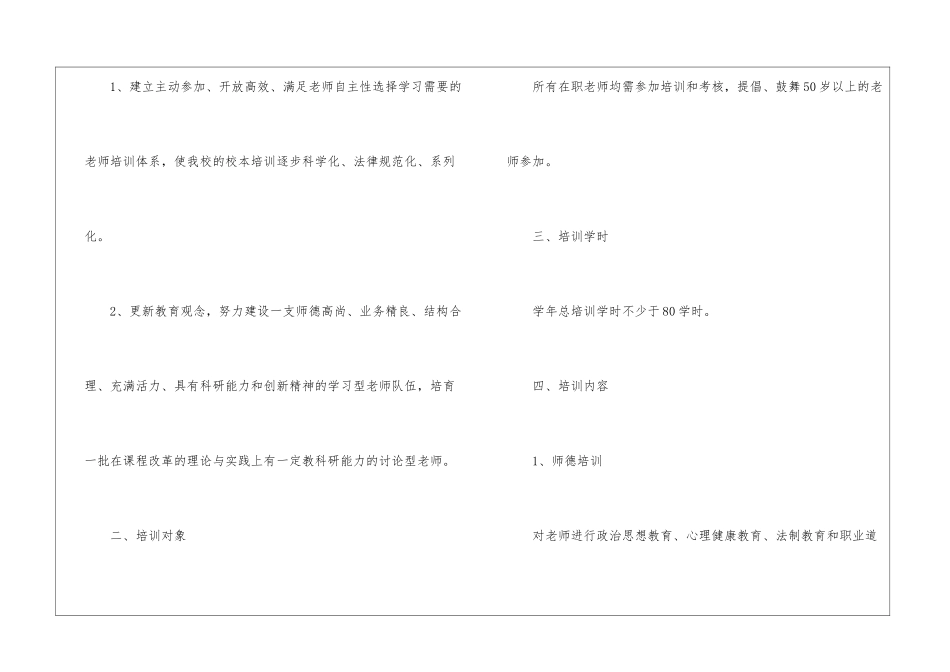 学校的培训工作计划模板汇总八篇_第2页