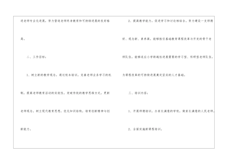 学校的培训工作计划汇总十篇_第2页