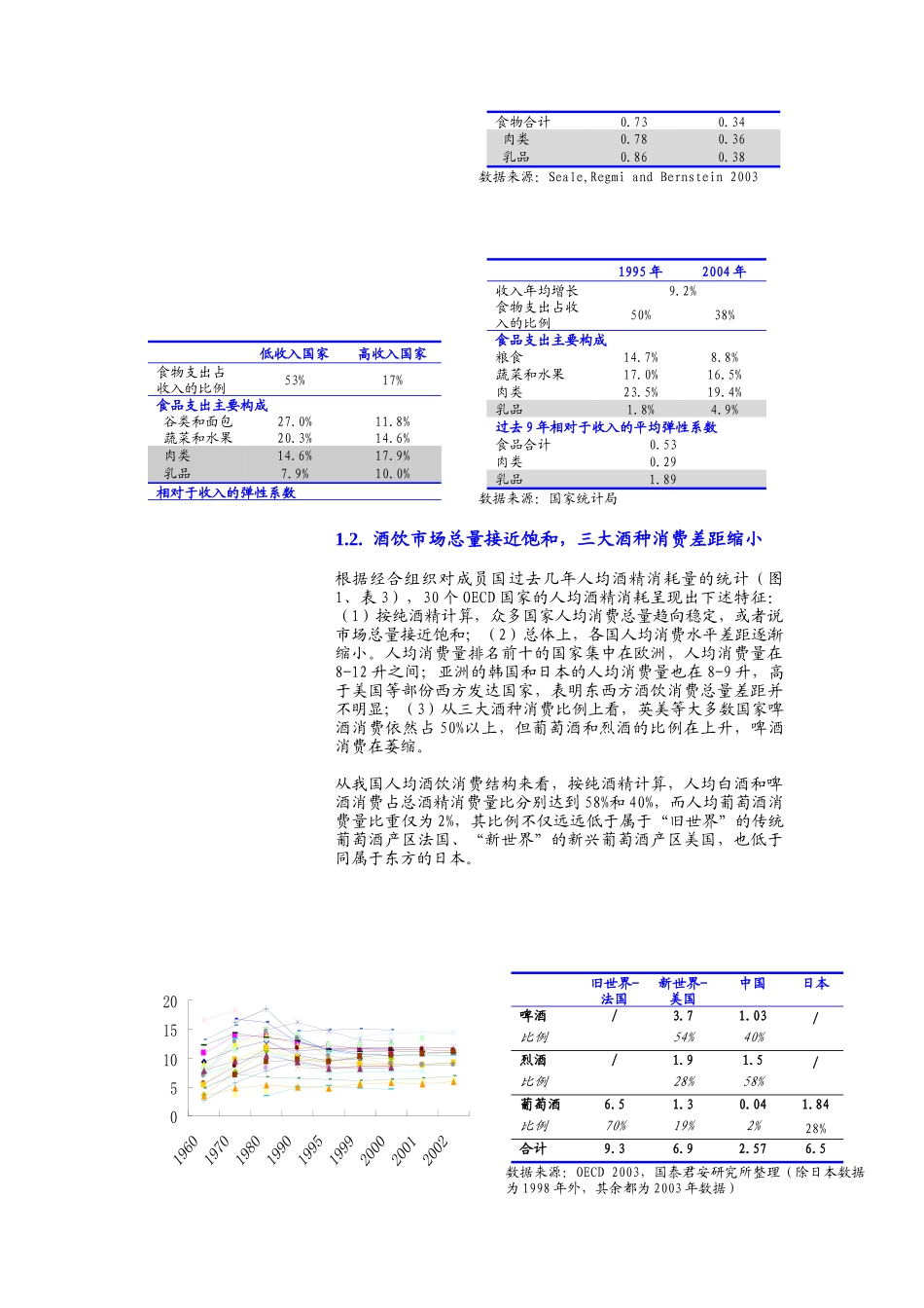 食品饮料行业某年度营销策略报告_第3页