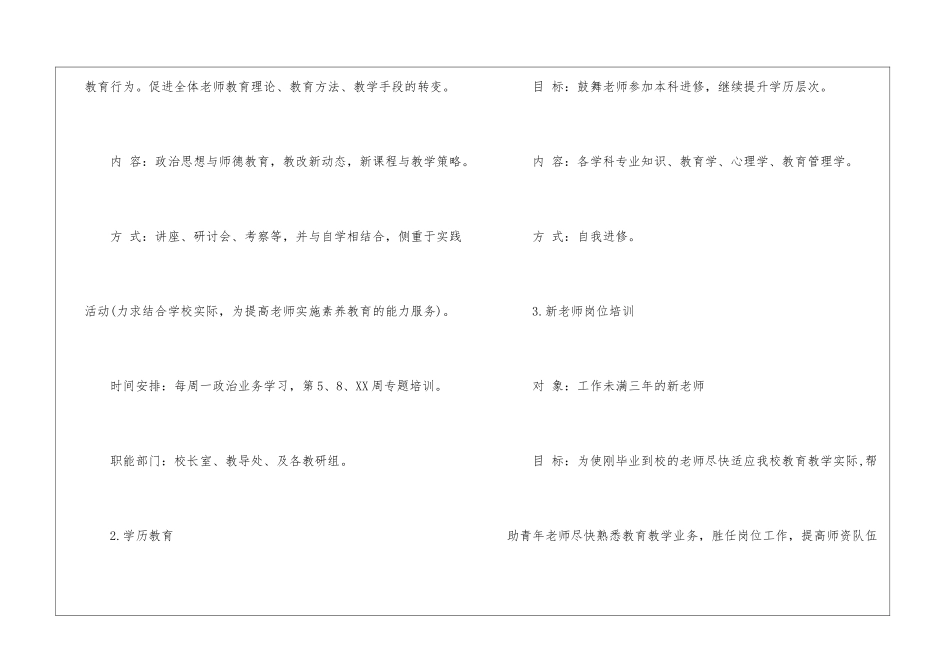 学校的培训工作计划锦集五篇_第3页