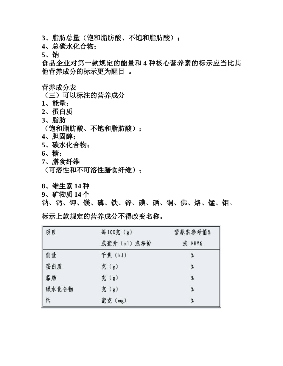 食品营养标签管理规范_第2页
