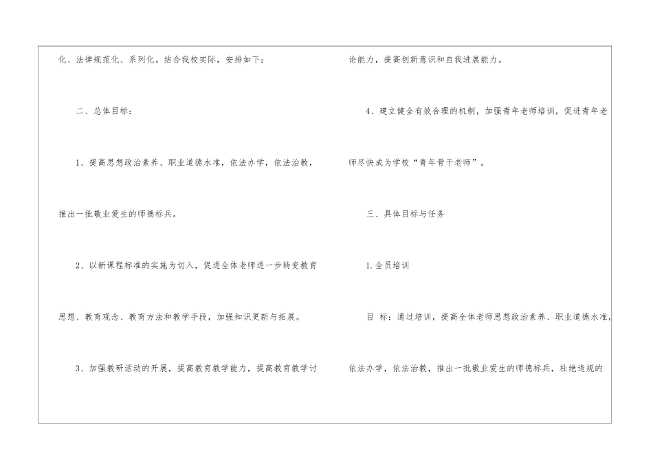 学校的培训工作计划集锦十篇_第2页