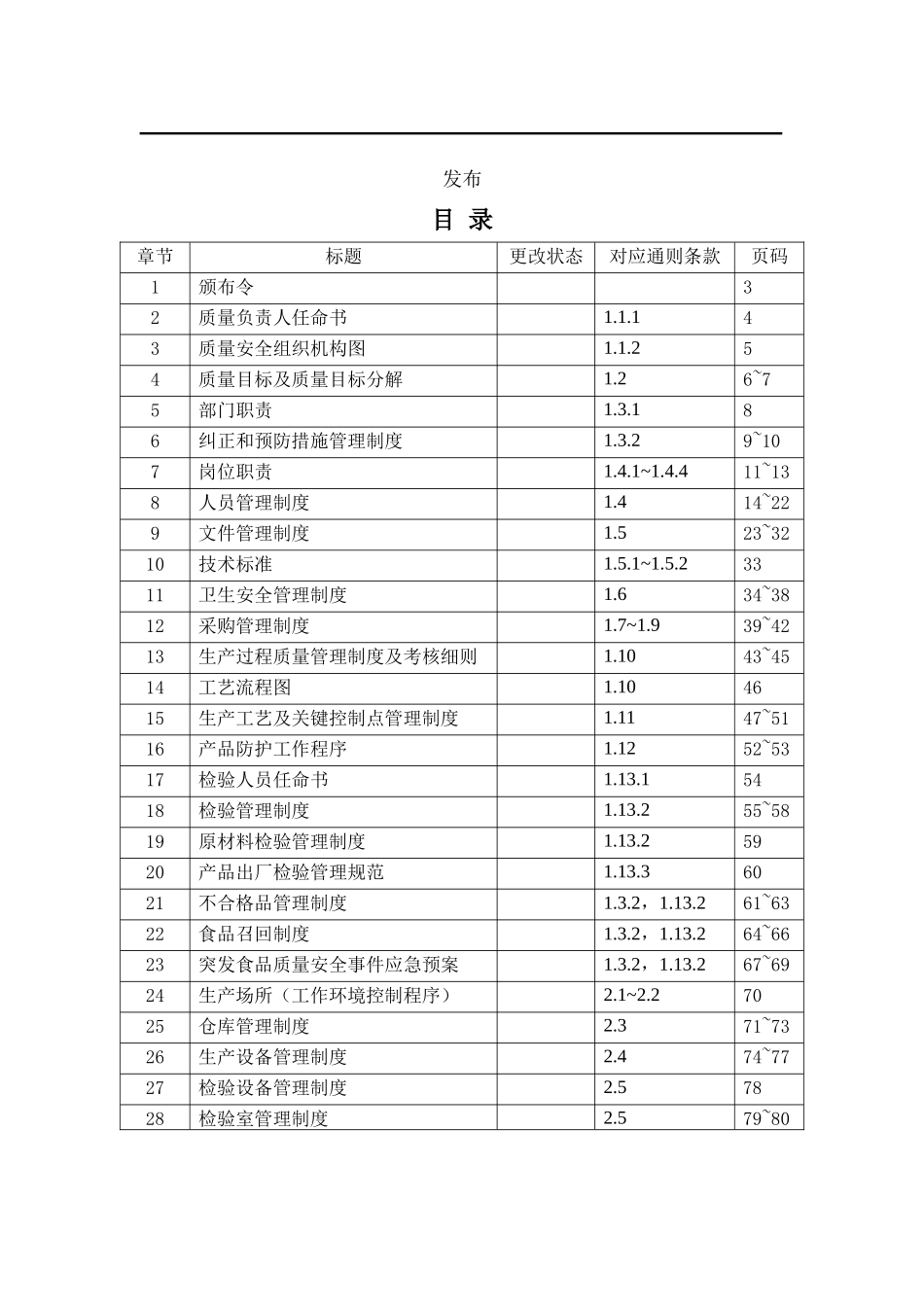 食品质量安全管理手册(DOC 63页)_第2页