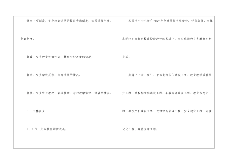 学校督导工作计划集锦10篇_第2页