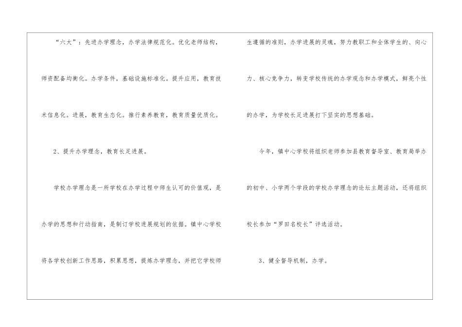 学校督导工作计划集锦10篇_第3页