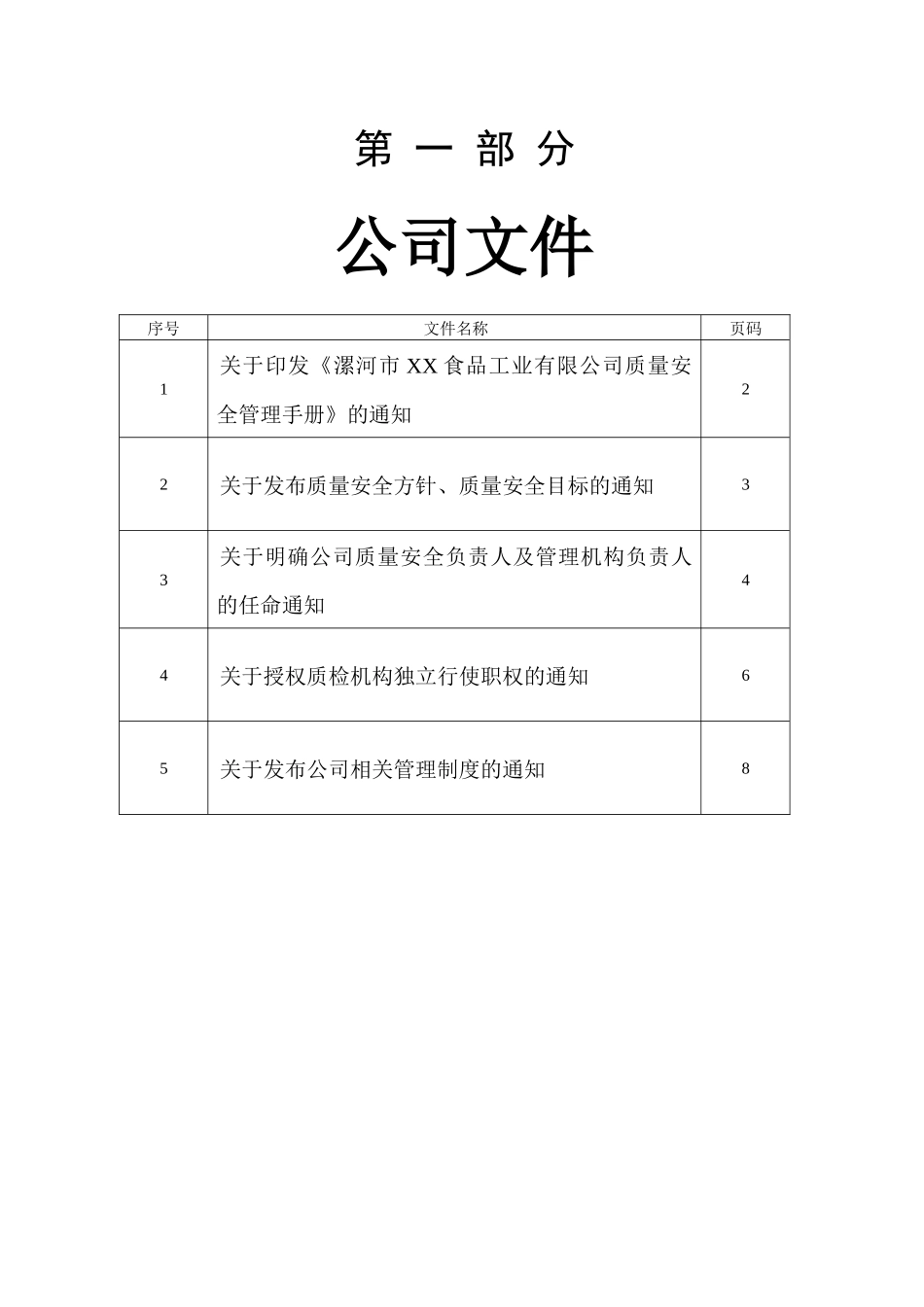 食品质量管理手册SC申请用_第2页