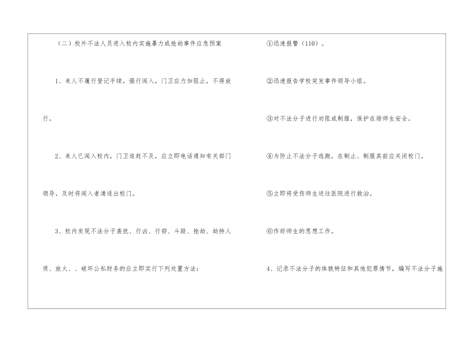 学校突发事件应急预案14篇_第3页