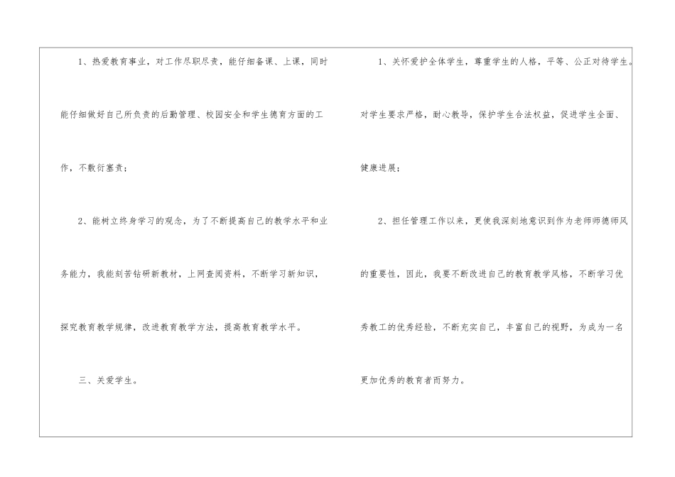 学校第一学期师德师风自评总结_第2页
