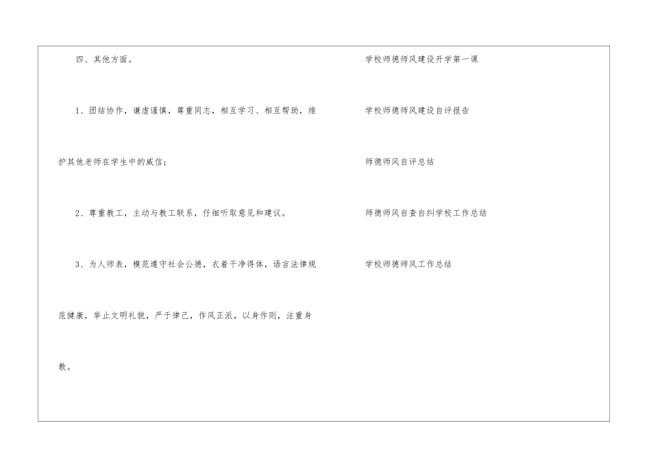 学校第一学期师德师风自评总结_第3页